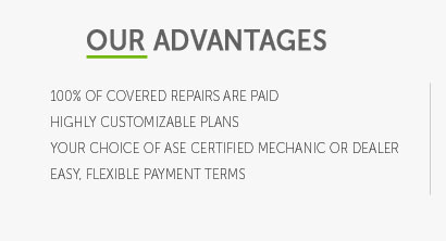 millennium automotive warranty